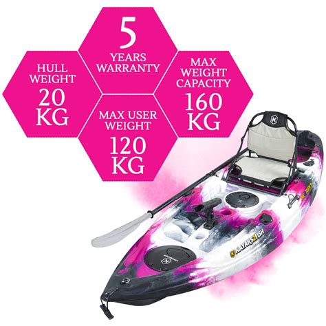 Nextgen 9 Fishing Kayak Package Pink Camo Newcastle Kayaks2fish