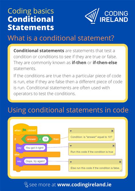 Coding Basics Conditional Statements