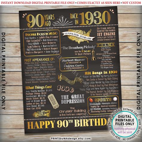 90th Birthday Poster Flashback 90 Years Ago Back In 1930 Poster Board