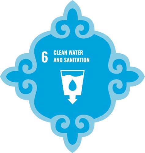 Goal 6 Clean Water And Sanitation Indicators For The Sustainable