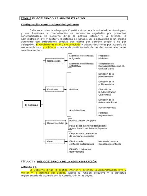 Esquema Gobierno España Administracion Apuntes De Clase Gobierno