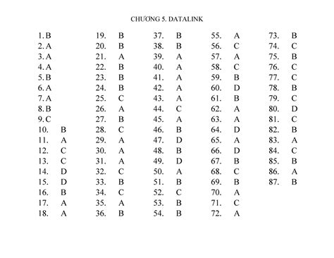 C5 Datalink Group 1 ChƯƠng 5 Datalink 1 B 2 A 3 A 4 A 5 B 6 A 7 A 8 B 9 C 10 B 11