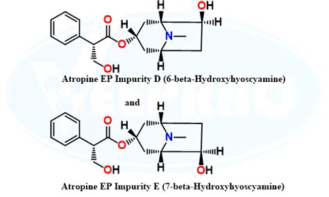 Atropine Ep Impurity D And E Mixture Of Beta Hydroxyhyoscyamine And