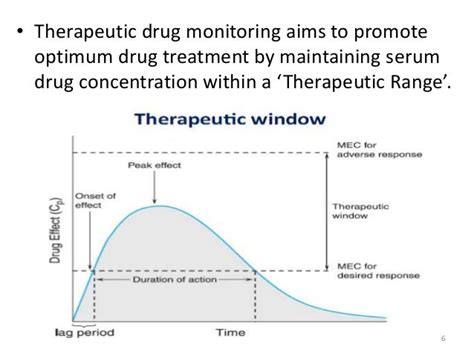 Therapeutic drug monitoring