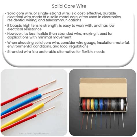 Solid Core Wire How It Works Application And Advantages