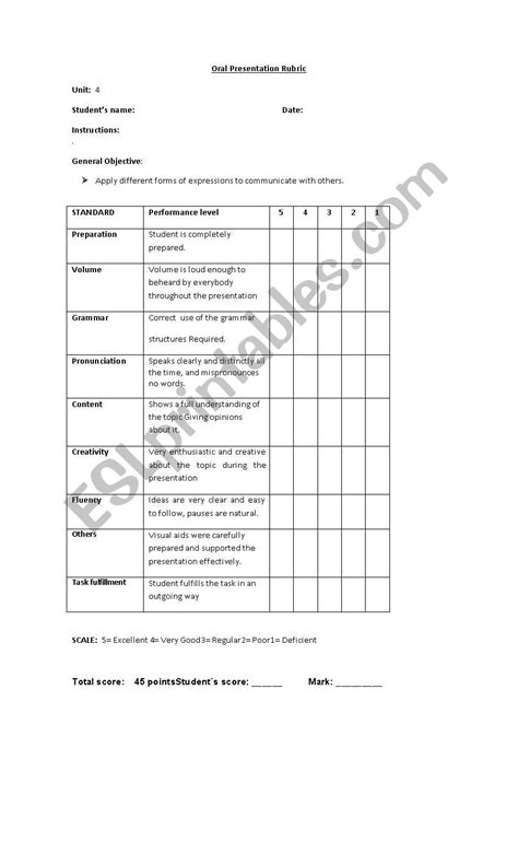 Speaking Rubric Esl Worksheet By Mely0909