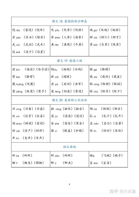 人教版小学语文三年级上册识字表生字组词 知乎