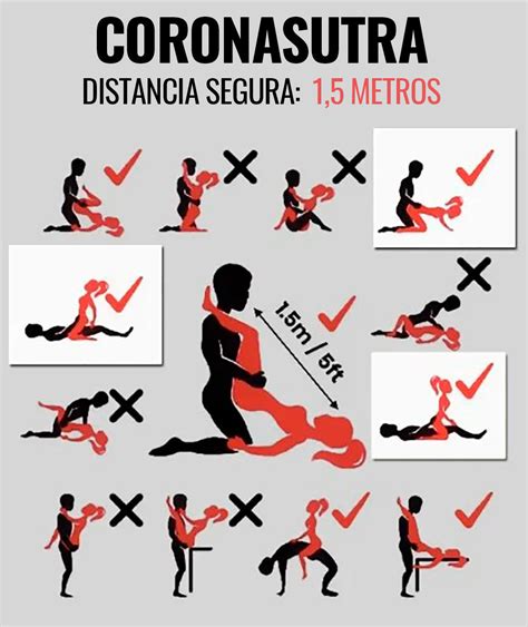 “coronasutra” Una Guía Con Las Posiciones Sexuales Recomendadas Para