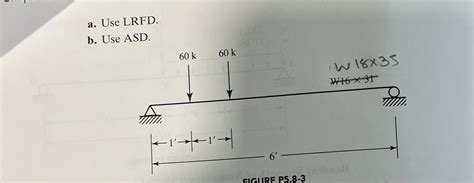 Solved W The Beam Shown In Figure P Is A W X Of