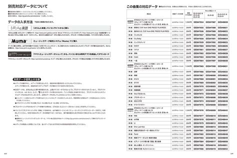 楽天ブックス Stagea エレクトーンで弾く 7～5級 Vol72 エレクトーンの定番andザ・ヒット30 9