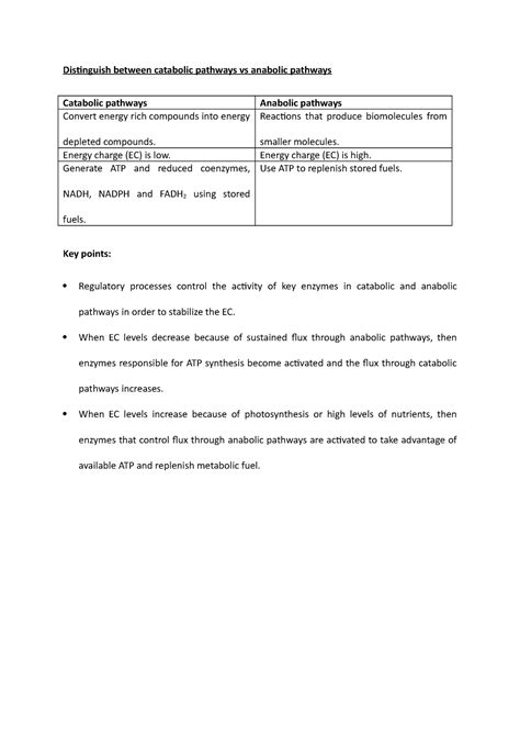 Catabolic vs anabolic pathways - Distinguish between catabolic pathways ...