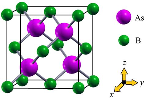 Electronic And Valleytronic Properties Of Crystalline Boron Arsenide