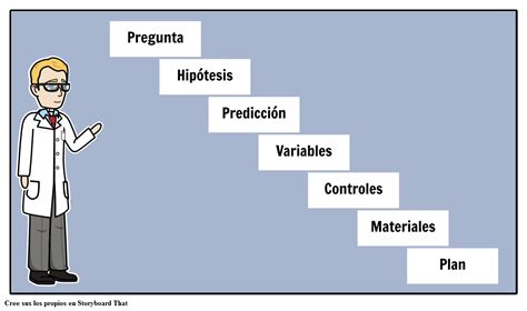 Diseño Experimental Storyboard Por Es Examples