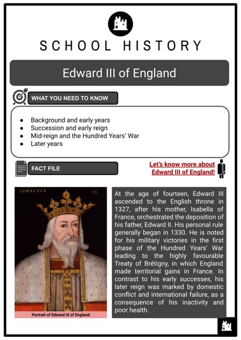 Edward III of England, Succession, Reign, Death, Facts & Worksheets