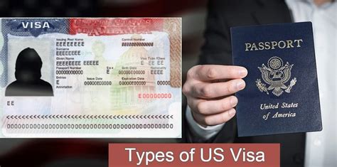 🇺🇸 All You Need To Know About Usa Work Visa Requirements In 2024