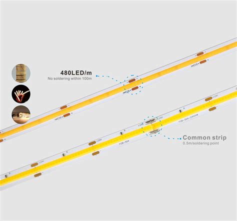 Cob Led Strips Manufacturer Supplier Kaytai
