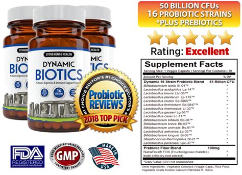 Stonehenge Health Dynamic Biotics Probiotics Probiotic Pill Reviews Probiotics Probiotic