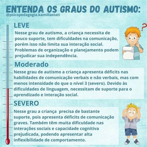 Grau 1 Autismo - Entenda os graus do autismo – Artofit