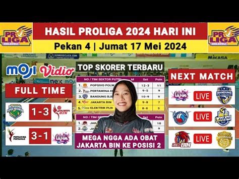 MEGA MENYALA Hasil Proliga 2024 Hari Ini GRESIK PETROKIMIA Vs