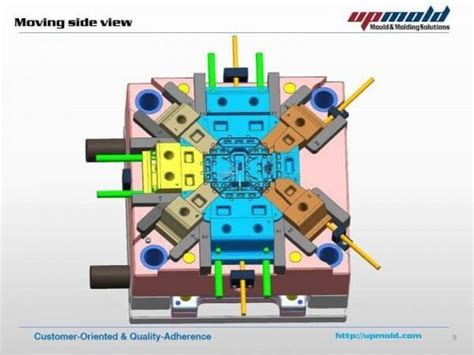 9 Key Points On The Die Casting Die Injection Mold Design Upmold