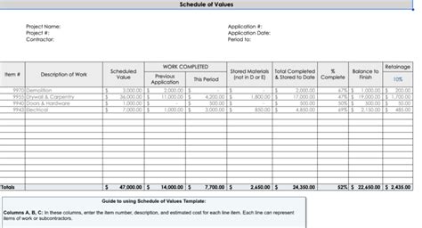 Schedule of Values in Construction Explained | Procore