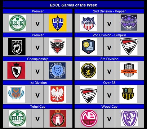 Bdsl Rumors On Twitter Bdsl Games Of The Week