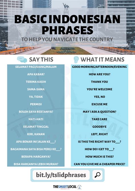 19 Basic Indonesian Phrases To Help You Navigate The Country