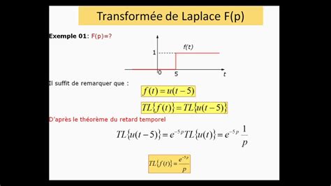 Propri T S De La Transform E De Laplace Youtube