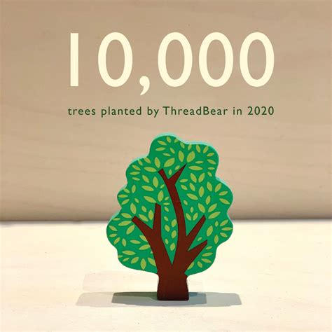 We Have Planted 10000 Trees Since January Threadbeardesign