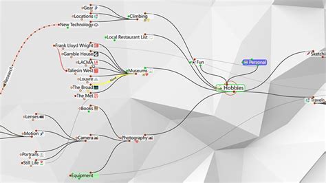 Top Ph N M M V S T Duy Mindmap Online Mi N Ph