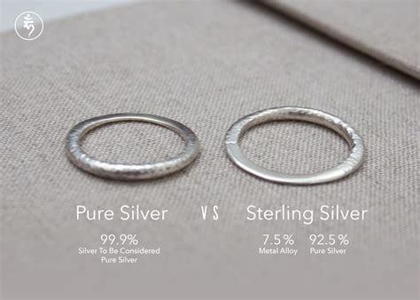 Perak 925 Adalah Bintang Nya Perhiasan Silver Kenalan Yuk