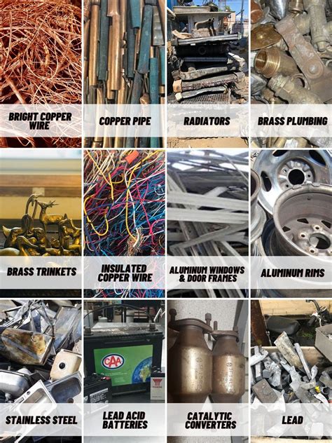 How To Scrap Metal - Scrap Metal Prices - Metal Scrap — Capital Salvage