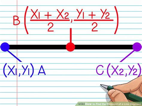 How to Find the Midpoint of a Line Segment: 9 Steps