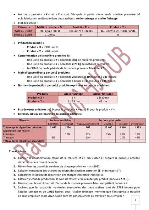 Bac Econmie et Gestion Gestion Devoirs de synthèse Gestion trimestre 1