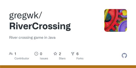 GitHub - gregwk/RiverCrossing: River crossing game in Java