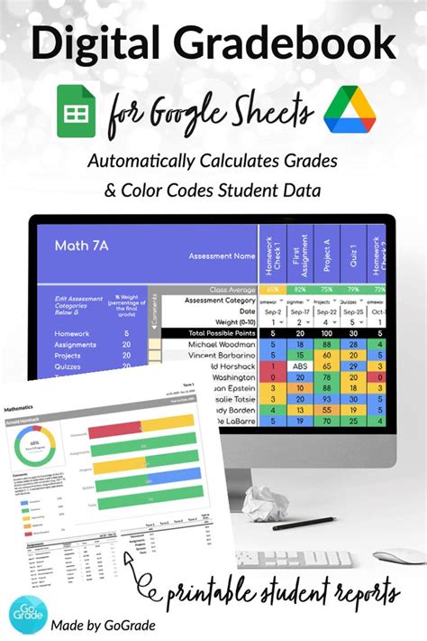 Gradebook For Google Drive Google Sheets Grades And Data Tracking