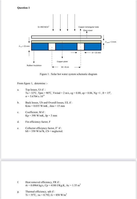 Solved Figure Solar Hot Water System Schematic Diagram Chegg
