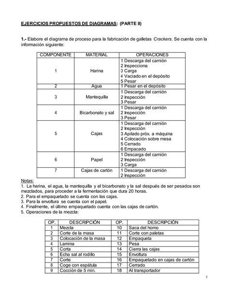 Ejercicios Propuestos Diagramas Parte I Pdf