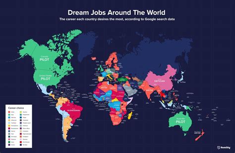 Dream Jobs Around The World Worl Dkdg Imfjmuktwti