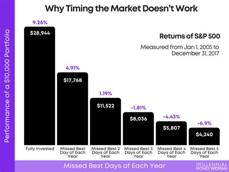 How To Prepare For A Recession Proven Strategies