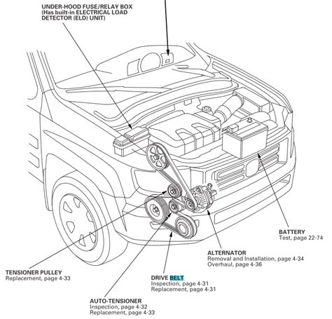 2012 Honda Civic 1 8 Serpentine Belt Diagram