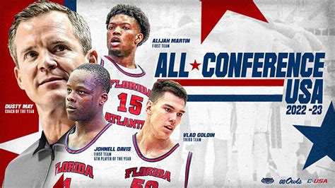 FAU Men’s Basketball Earns High Honors from C-USA