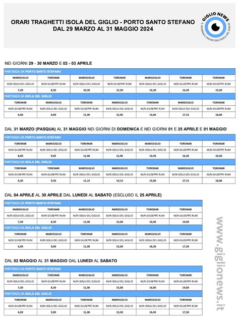 Gli Orari Dei Traghetti Dal 29 Marzo Al 31 Maggio 2024 Giglionews