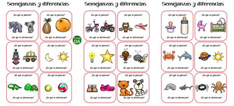 CATEGORIZAR TRABAJANDO SEMEJANZAS Y DIFERENCIAS Formato Tarjeta