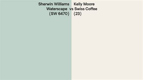 Sherwin Williams Waterscape Sw Vs Kelly Moore Swiss Coffee