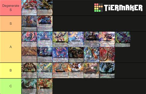 Cardfight Vanguard Premium Tier List Community Rankings TierMaker