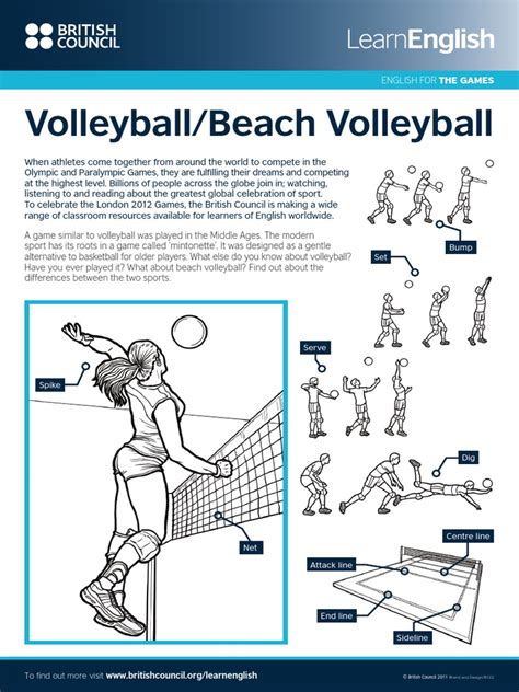 Volleyball rules British Council Activities.pdf | Volleyball | Sports