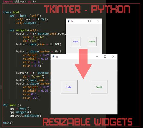 Python Gui Tkinter Tutorial Part Tabsslidertable In Tkinter Images