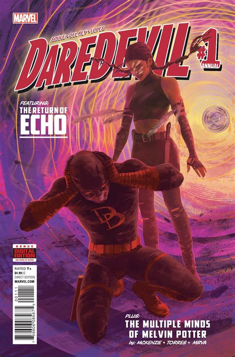 Daredevil Annual Vol 4 2016 Marvel Database Fandom