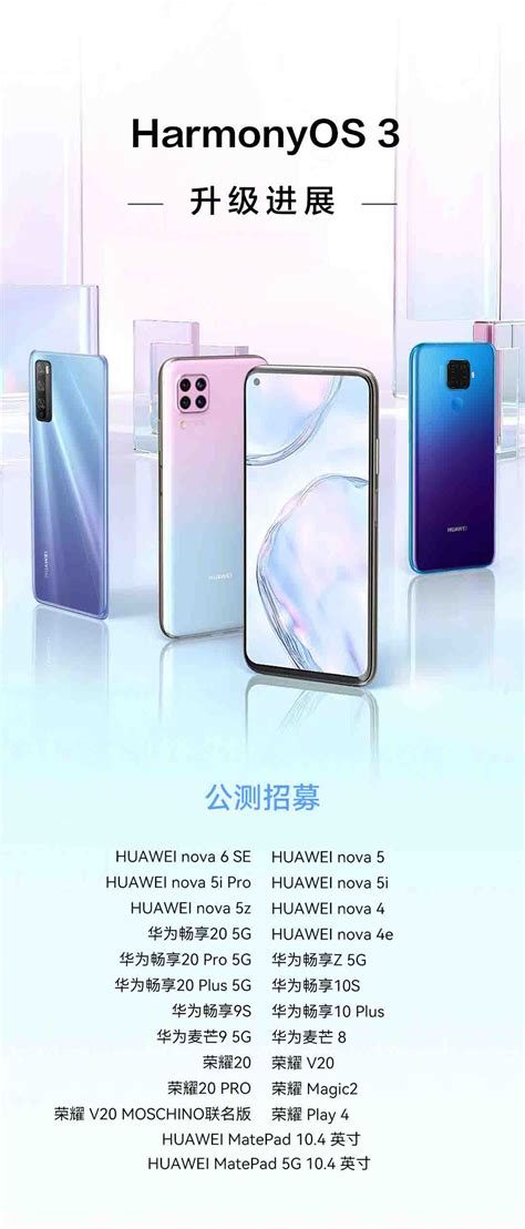 Huawei Devices Gets Harmonyos Public Beta Huawei Central